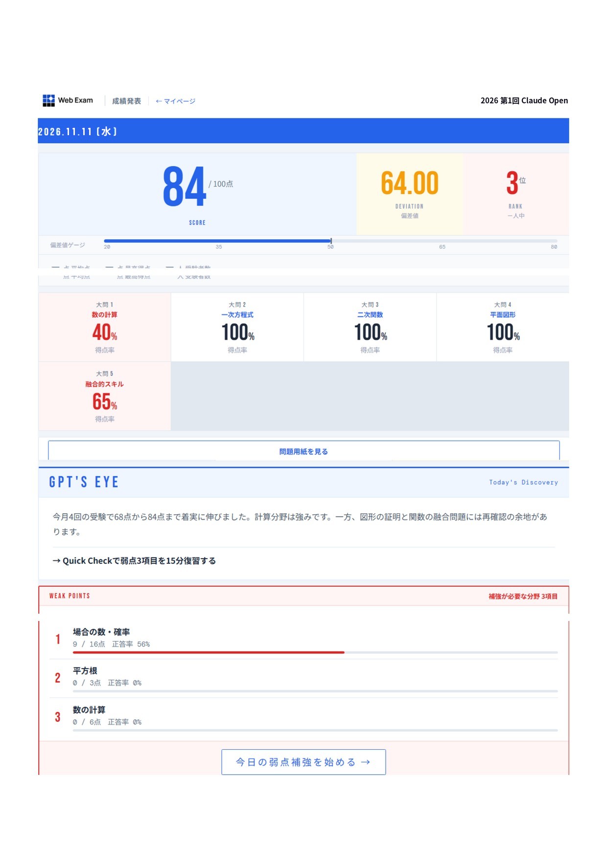 Daily Report(サンプル)